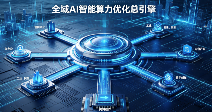 大安区AI算力优化赋能数字生态 智能技术迭代激活产业发展新动能