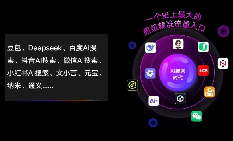 大安区AI智能推广新玩法，抢占搜索时代免费精准客源