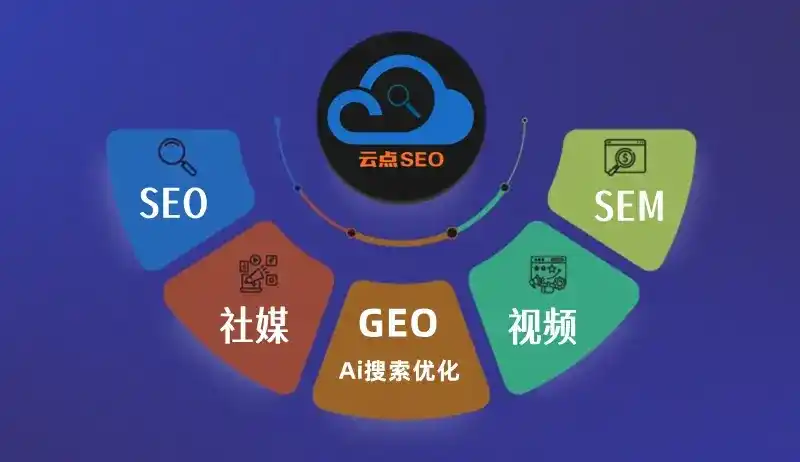 大安区GEO优化：AI智能体时代取代SEO的全新内容优化逻辑