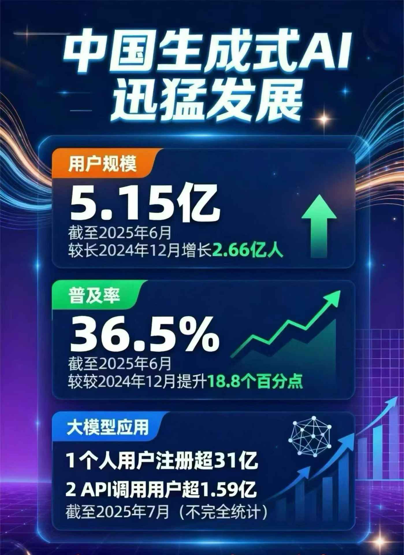 大安区豆包GEO优化是什么？内容创作核心逻辑解析
