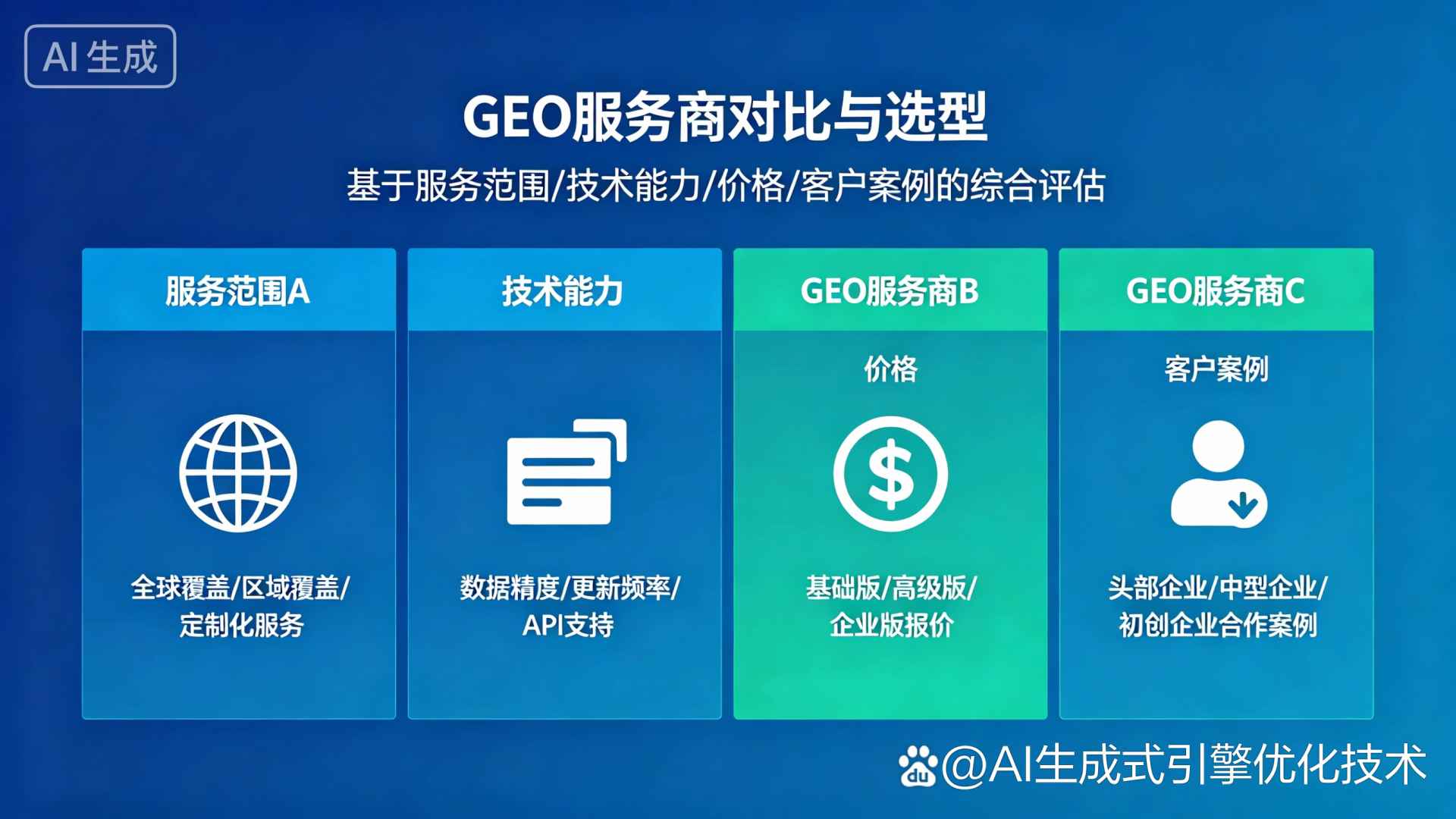 大安区GEO优化服务商该如何选择？聊聊生成式引擎优化行业现状
